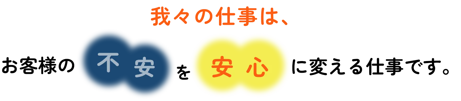 我々の仕事は、お客様の不安を安心にに変える仕事です。